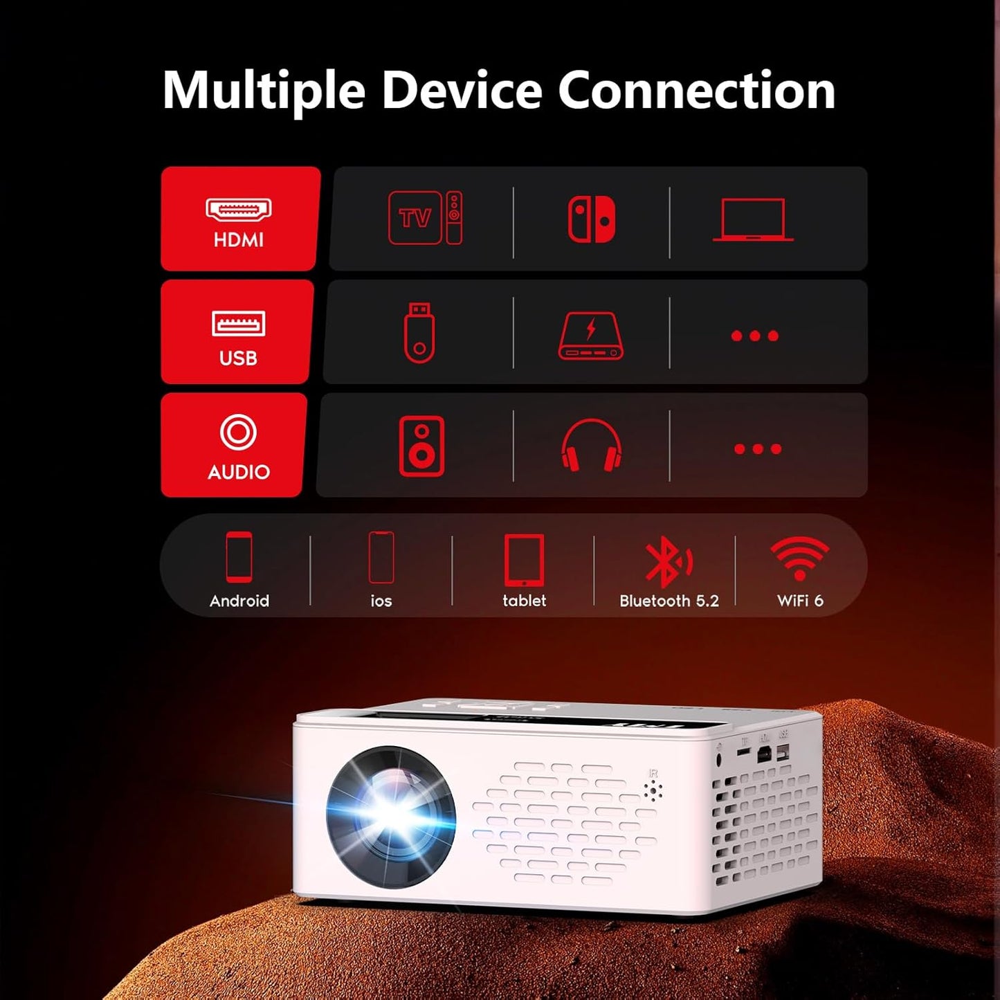 【Netflix-Officially-Licensed】TMY Mini Projector with WiFi and bluetooth, 1080P Full HD Portable Projector, Movie Projector Compatible with TV Stick Smartphone/HDMI/USB, indoor & outdoor use